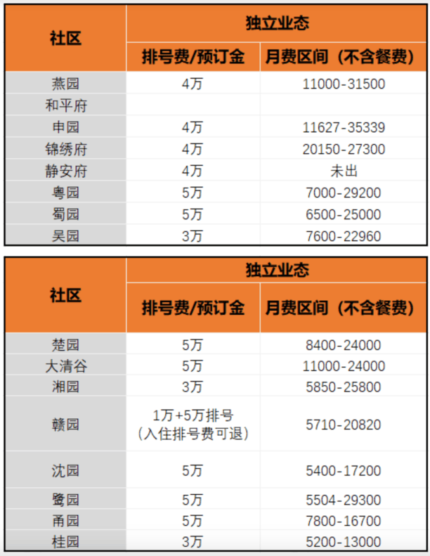 日本养老神话,也“塌房”了?