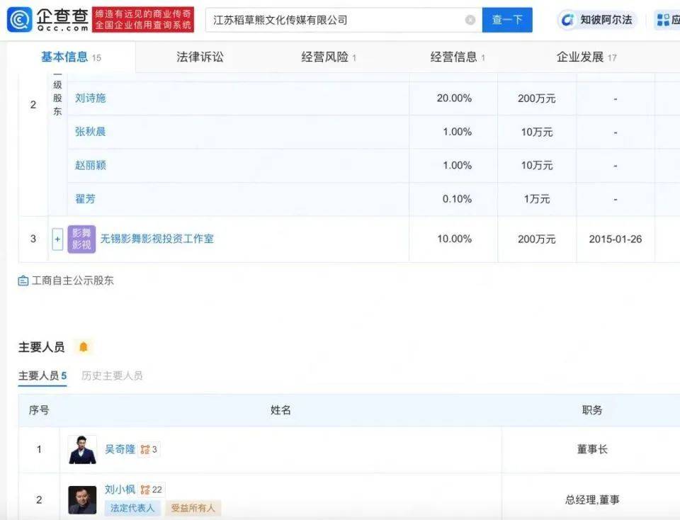 演员刘诗诗,突传消息!
