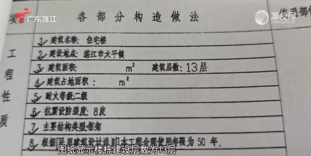 5层房屋,偷偷加建到11层半!事发湛江