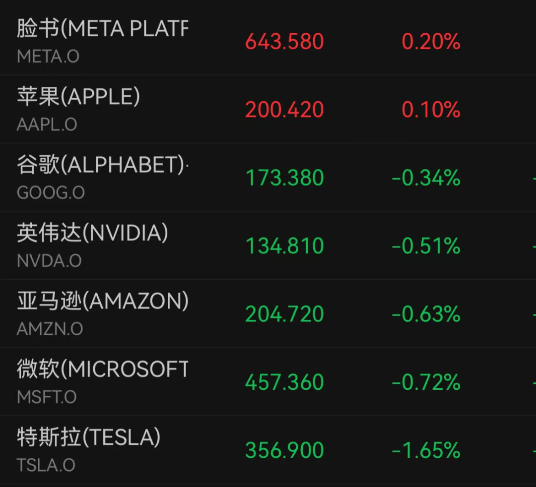 突发!全线暴跌!特朗普出事了