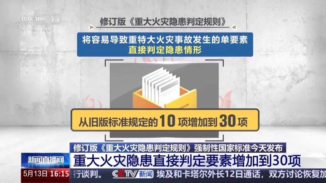 马上放假啦!逛商圈、逛景区……外出游玩,别忘了这件事