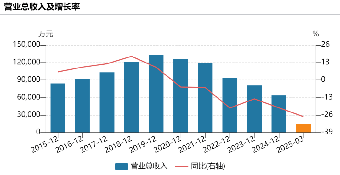 提前涨停!002875,重大宣布!明日停牌