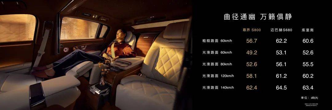 70.8万起的尊界S800,证明了华为很懂有钱人