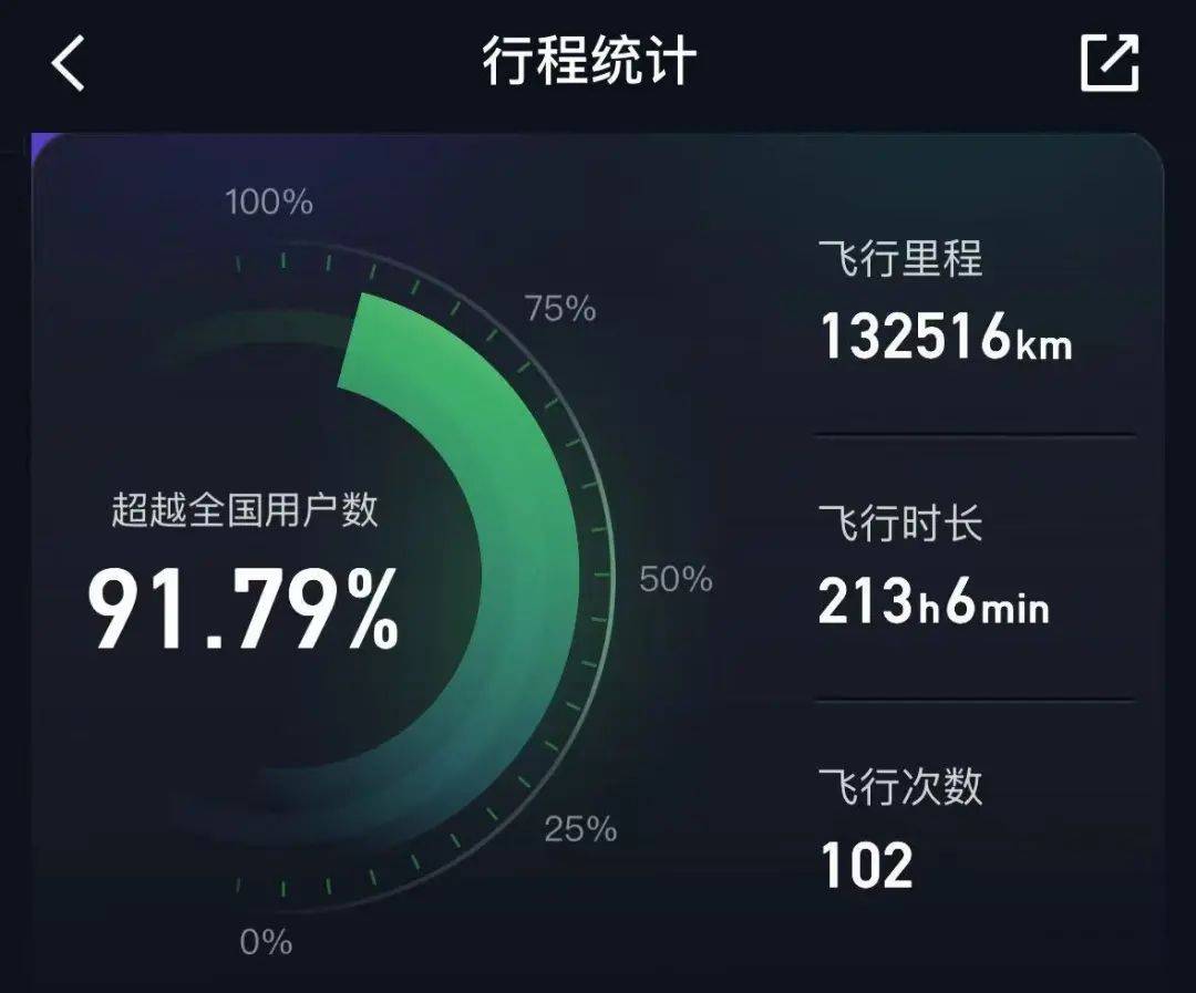 没了年薪百万,投行人纷纷考公上岸