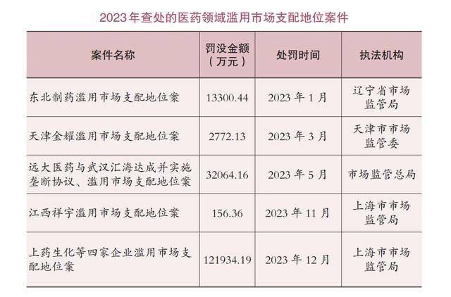 “救命药”涨价282倍,国家出手了