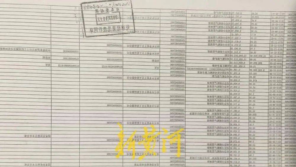 国企员工被举报涉嫌违规帮亲属承揽国企工程,盐湖股份纪检部门:正在核查中