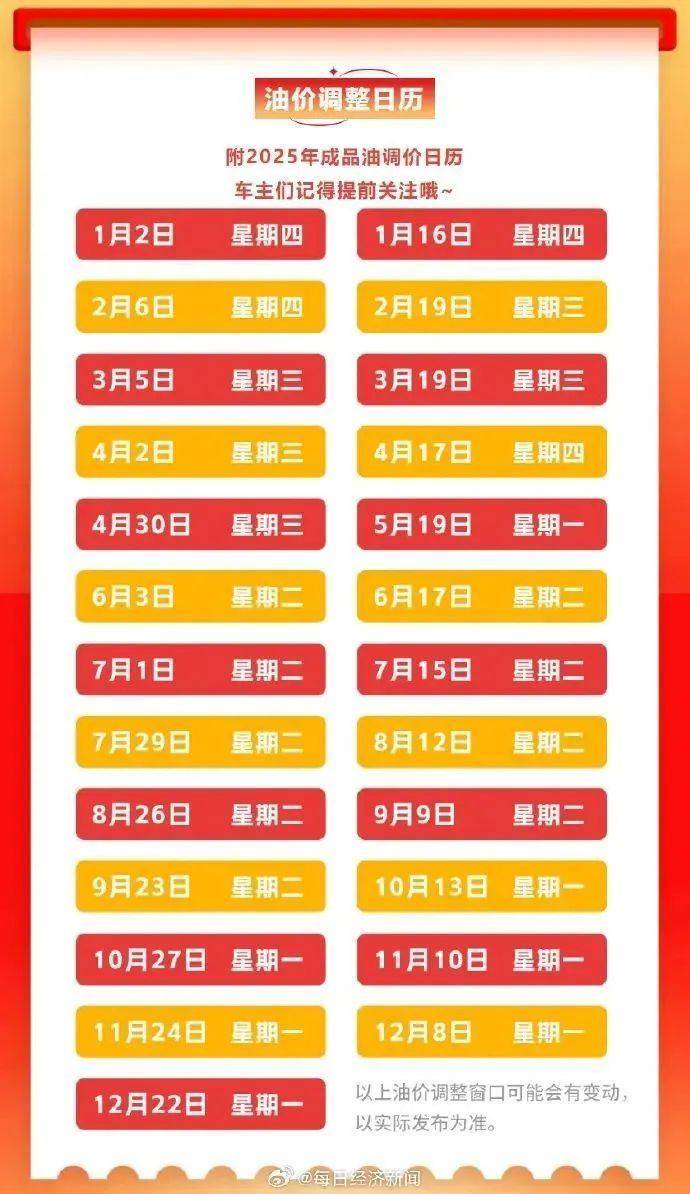 油价或迎年内最大涨幅:95号汽油将重回“8字头”