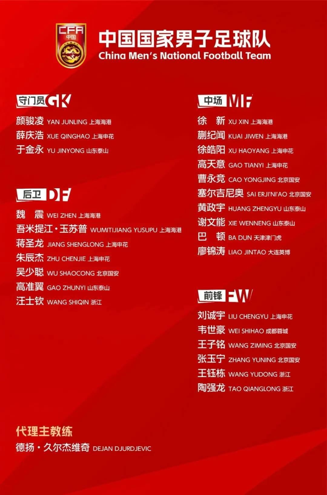 东亚杯国足0:3韩国队,与对手近6次交手均遭遇失利