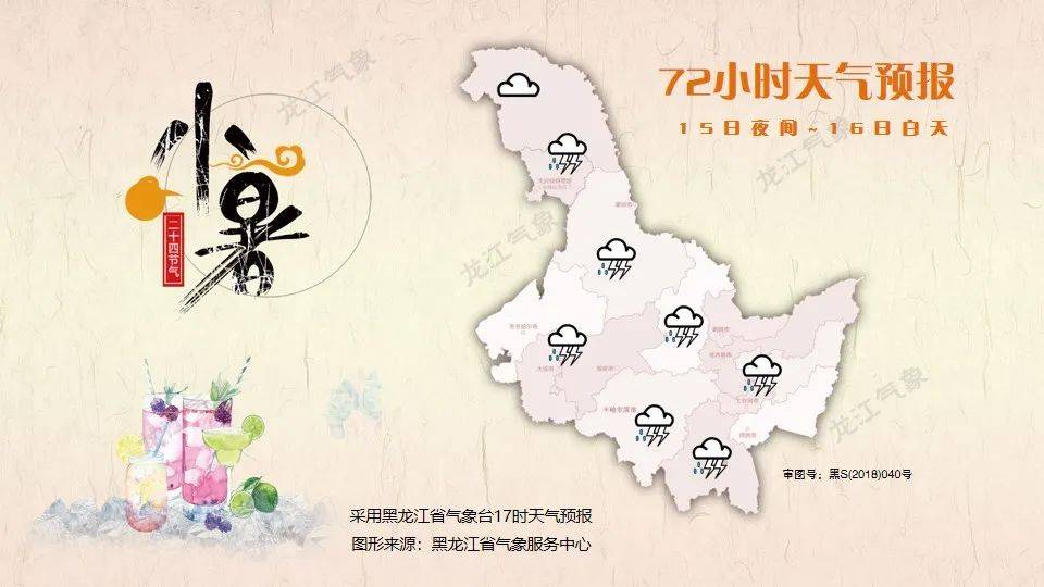 黑龙江:高温天气,退!退!退!