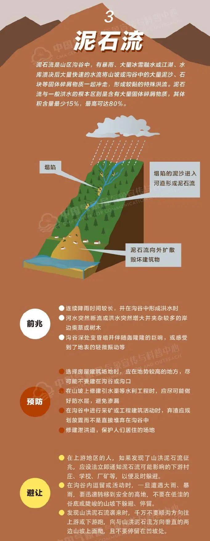 “山竹”后首个!深圳全市暴雨红色预警生效!有人家里连续跳闸