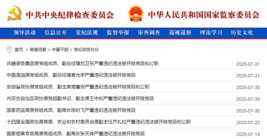 中纪委网站发布:女老虎落马!上个月,74个干部被查