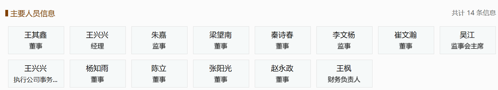 宇树IPO前再更名,去掉“杭州”二字,新引入三位独董,王兴兴不再兼任财务负责人