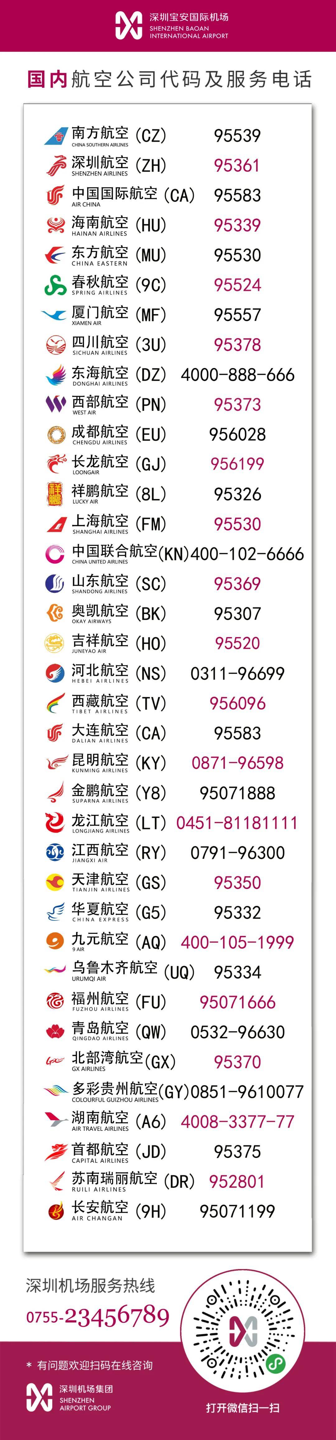 深圳官方：各校不得强制或变相要求家长接回！多个景区、场馆宣布闭园