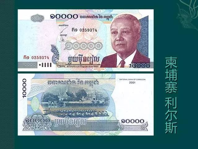 世界各国货币(世界各国货币兑换人民币排行) 世界各国货币(世界各国货币兑换人民币排行)