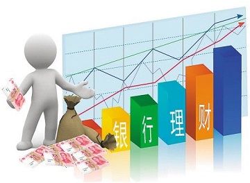 如何购买货币基金(如何购买货币基金能在周六日获得收益) 如何购买货币基金(如何购买货币基金能在周六日获得收益)