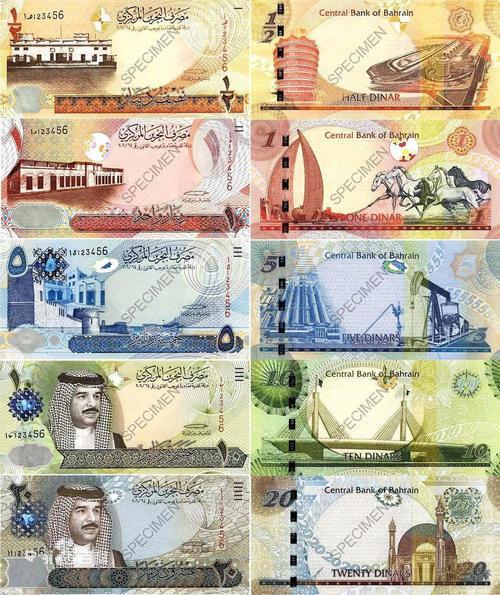 国家货币(国家货币发行量由什么决定) 国家货币(国家货币发行量由什么决定)