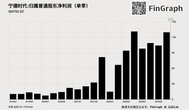 广义货币m2(广义货币M2) 广义货币m2(广义货币M2)