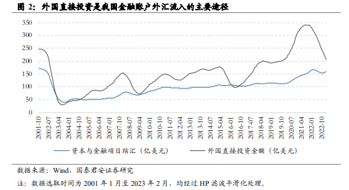 国际货币汇率(国际货币汇率走势) 国际货币汇率(国际货币汇率走势)