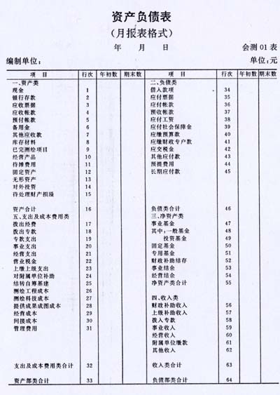 货币单位(货币单位符号)