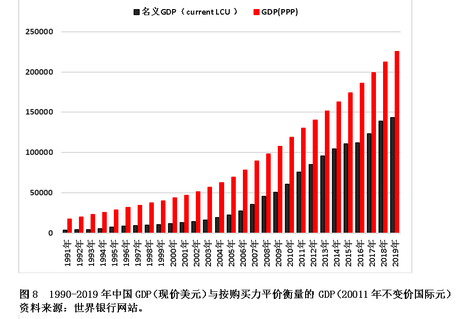 货币供应量(货币供应量与利率的关系) 货币供应量(货币供应量与利率的关系)