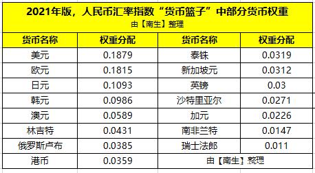 货币对(货币对是什么意思)