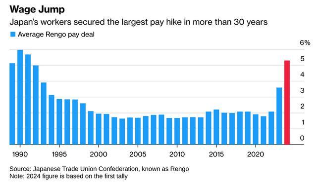 央行货币政策(央行货币政策目标) 央行货币政策(央行货币政策目标)