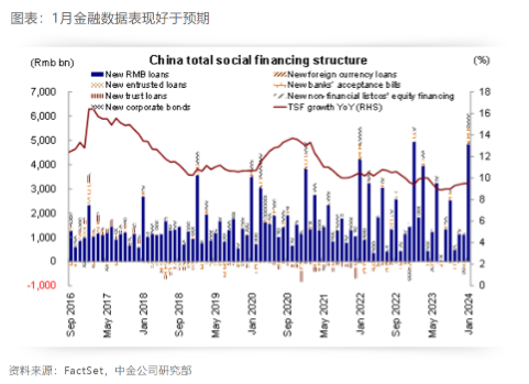 广义货币供应量(广义货币供应量什么意思) 广义货币供应量(广义货币供应量什么意思)