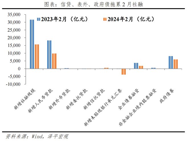 广义货币供应量(广义货币供应量什么意思) 广义货币供应量(广义货币供应量什么意思)