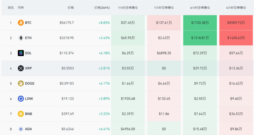 货币基金排名(货币基金排名一览表) 货币基金排名(货币基金排名一览表)