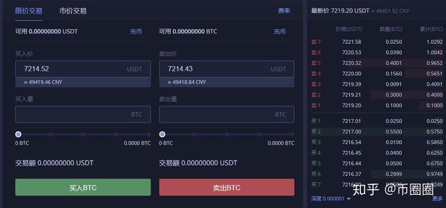 包含虚拟货币正规交易平台的词条 包含虚拟货币正规交易平台的词条