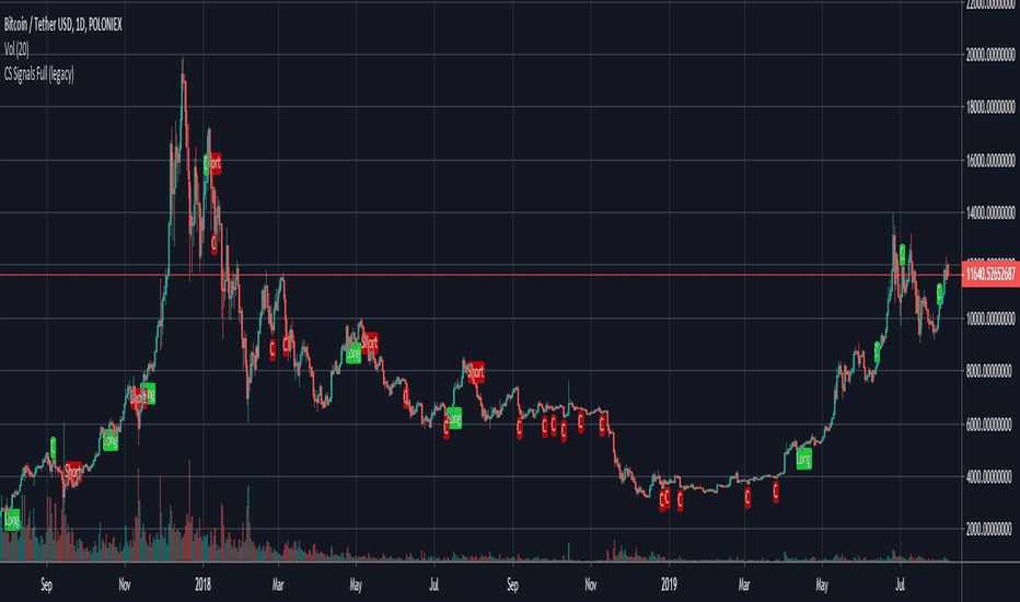 货币指标(以下属于货币数量指标的是)
