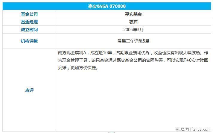 嘉实货币070008(嘉实货币市场基金e今天利息) 嘉实货币070008(嘉实货币市场基金e今天利息)