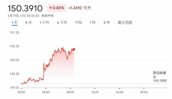 宽松货币政策(宽松货币政策对债市影响) 宽松货币政策(宽松货币政策对债市影响)