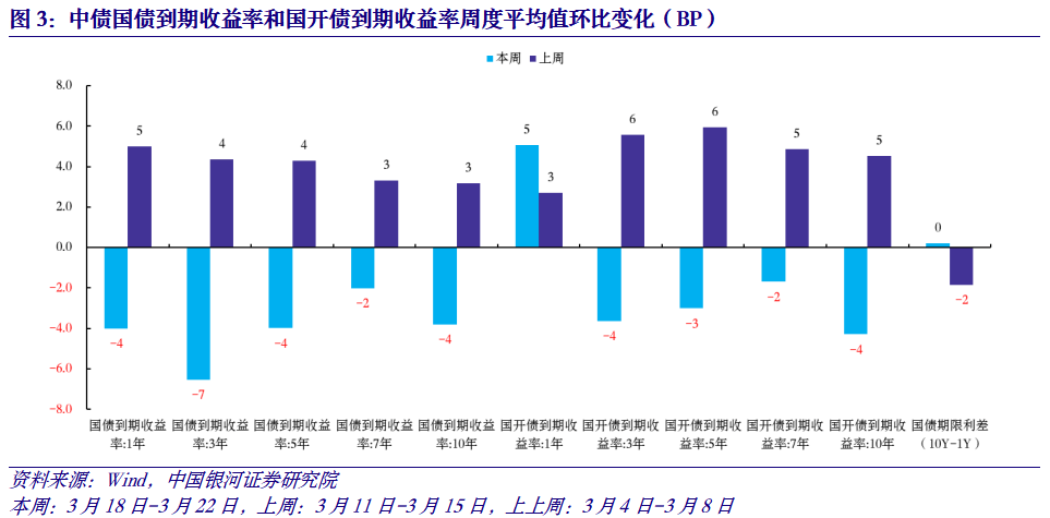 稳健的货币政策(稳健的货币政策是扩张还是紧缩) 稳健的货币政策(稳健的货币政策是扩张还是紧缩)