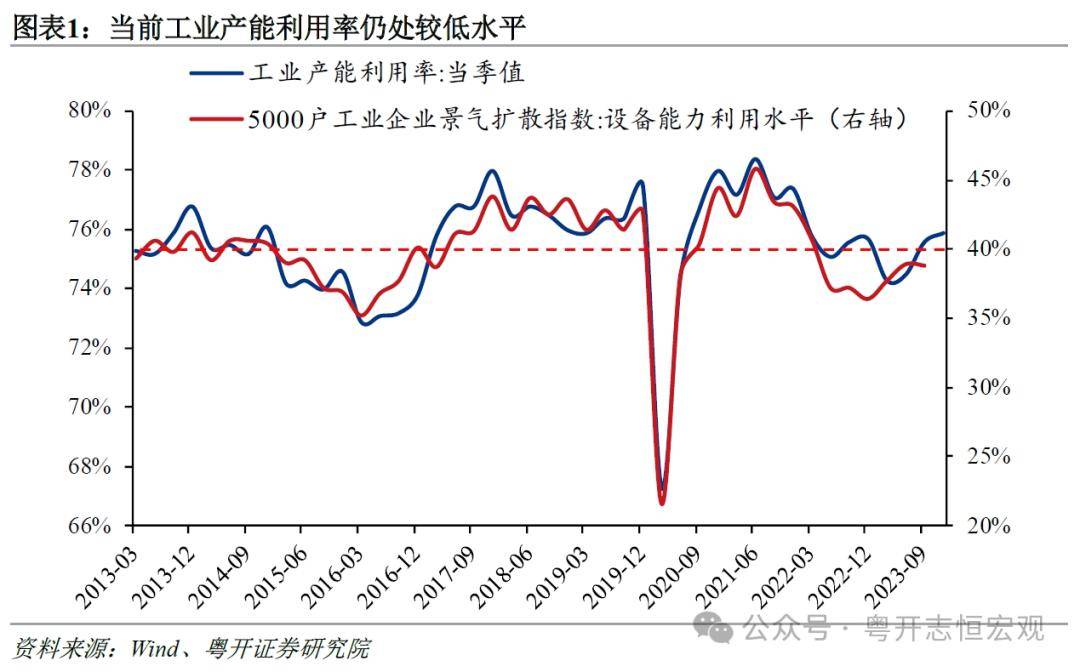 货币化改革(货币化改革的福利性收入) 货币化改革(货币化改革的福利性收入)