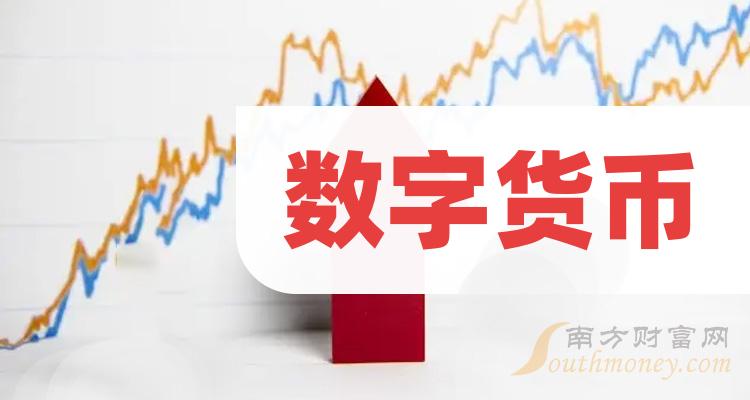 中国数字货币(中国数字货币什么时候开始使用)