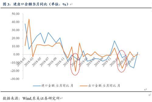 宽松的货币政策(什么叫量化宽松的货币政策) 宽松的货币政策(什么叫量化宽松的货币政策)