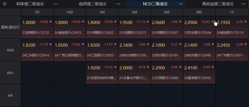 货币宽松(货币宽松是加息还是降息) 货币宽松(货币宽松是加息还是降息)