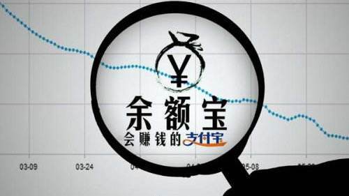 货币功能(货币职能最基本职能)