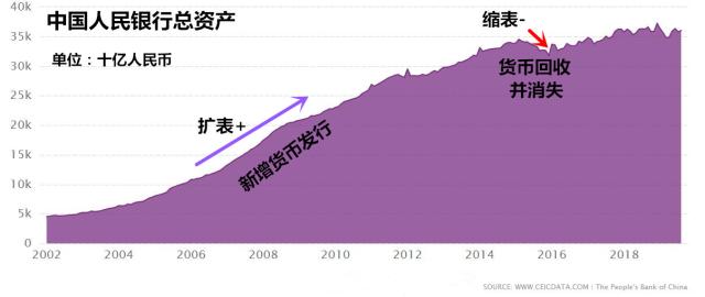 货币的发行(货币的发行机构) 货币的发行(货币的发行机构)