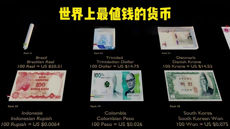 货币法(货币法定升值) 货币法(货币法定升值)