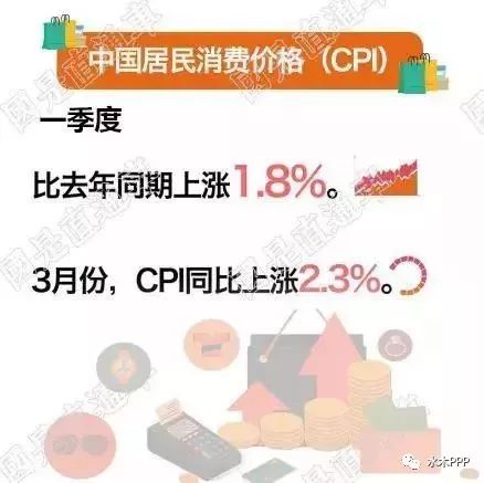 财政货币政策(财政货币政策属于宏观还是微观) 财政货币政策(财政货币政策属于宏观还是微观)