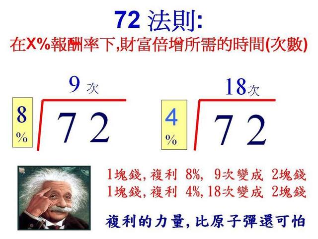 货币计算(货币计算器) 货币计算(货币计算器)