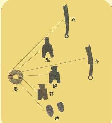 秦统一全国后统一货币的名称为(秦统一全国后统一货币的名称叫做) 秦统一全国后统一货币的名称为(秦统一全国后统一货币的名称叫做)