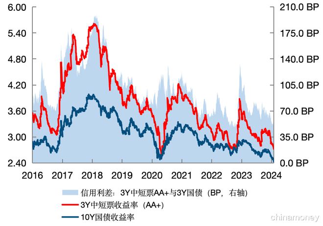 紧缩货币政策(紧缩性货币政策主要包括) 紧缩货币政策(紧缩性货币政策主要包括)