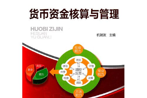 货币资金(货币资金为负数的原因) 货币资金(货币资金为负数的原因)