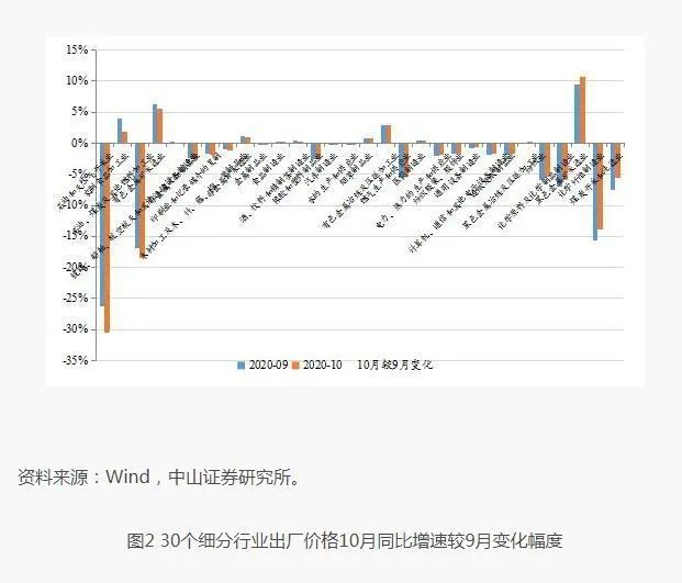 货币指标(货币指标制) 货币指标(货币指标制)