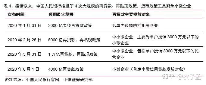 货币税(货币税收取代实物税收的时间) 货币税(货币税收取代实物税收的时间)