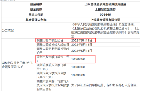 如何购买货币基金(如何购买货币基金产品)