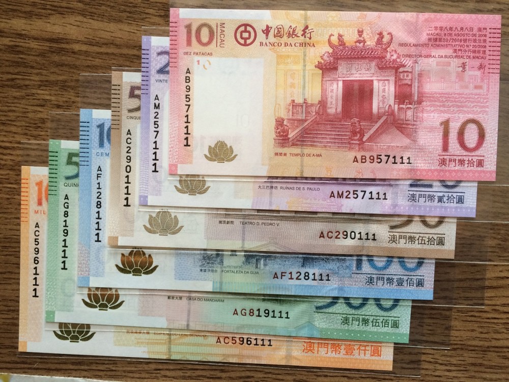 澳门使用什么货币(澳门使用什么货币比较多)